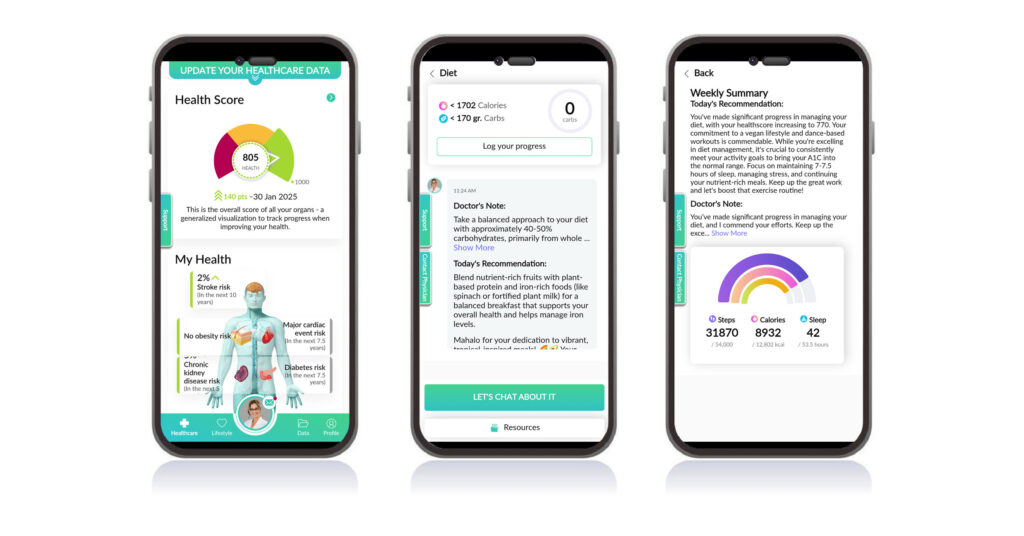 MediKarma Unveils LifeStyle JILL®: The AI-Powered Healthcare Coach Revolutionizing Personalized Healthcare