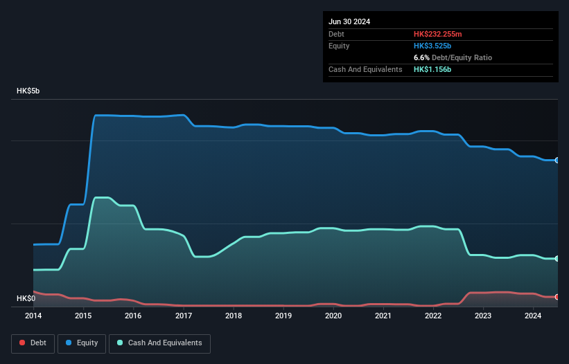 3 Global Penny Stocks With Market Caps Over US$200M