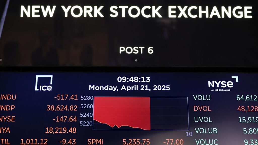 Trump attacks Powell, Big Tech earnings ahead: Market takeaways