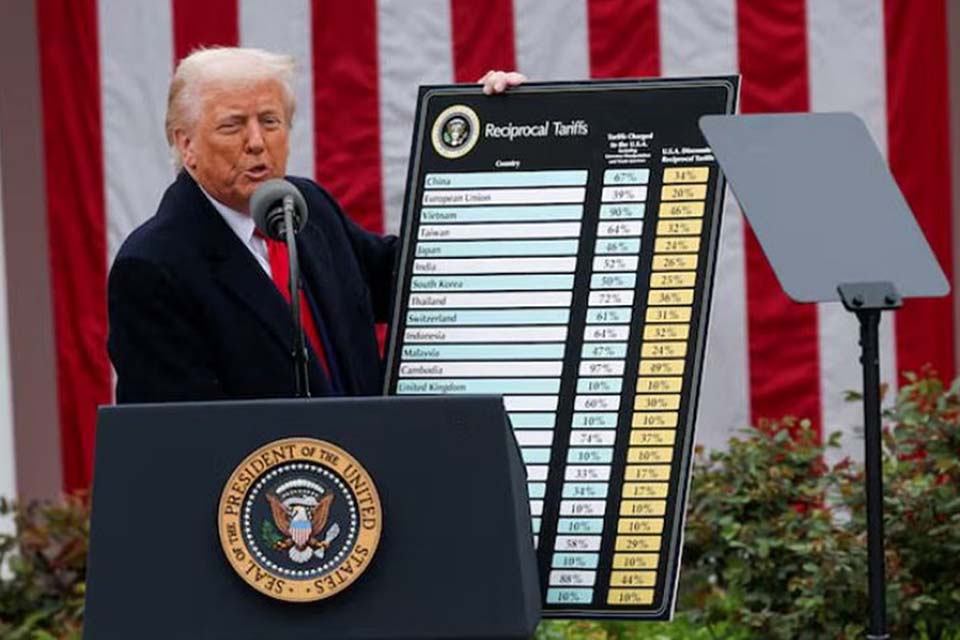 Is the US winning under Donald ‘Tariff’ Trump?