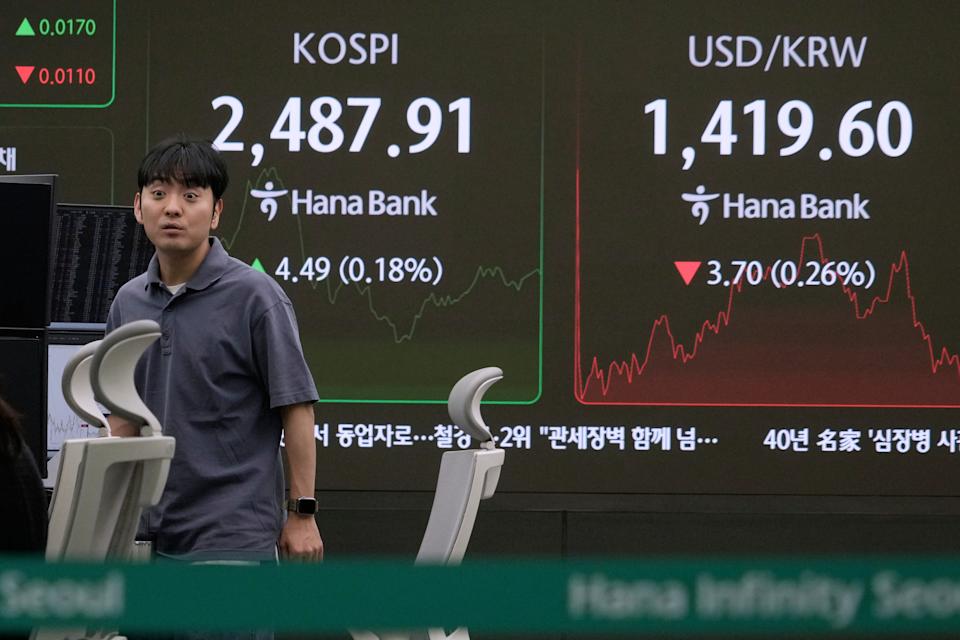 Asian markets are mixed as US tech companies are due to release earnings