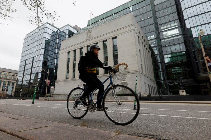 Global uncertainty puts big central banks in a tight spot