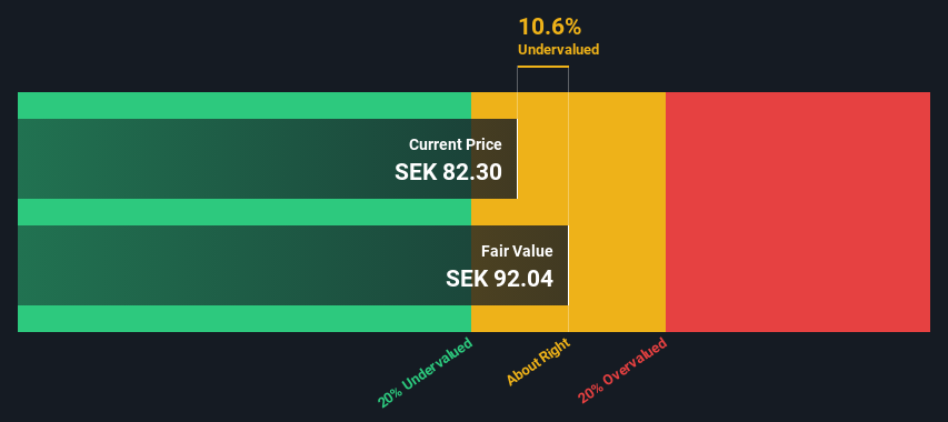 Undervalued Small Caps With Insider Action In Global For July 2025