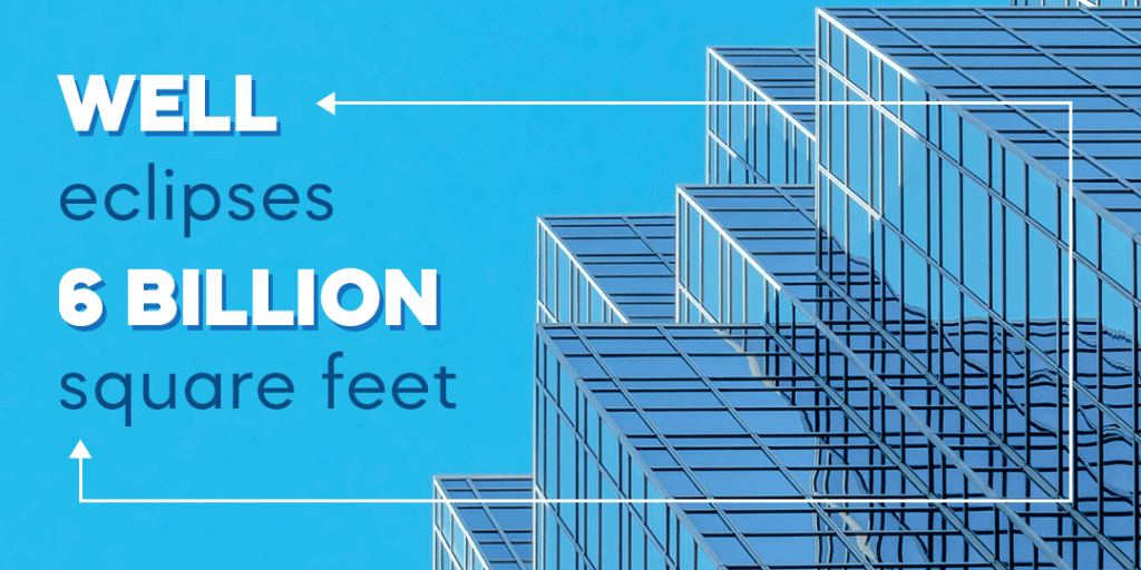 Global WELL Adoption Experiences Unprecedented Growth, With