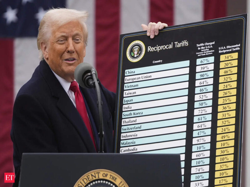 Overturning the global trade system, Trump puts his ideas to the test