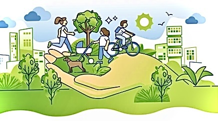 Could Lifestyle be the Main Difference in Environmental Impacts?