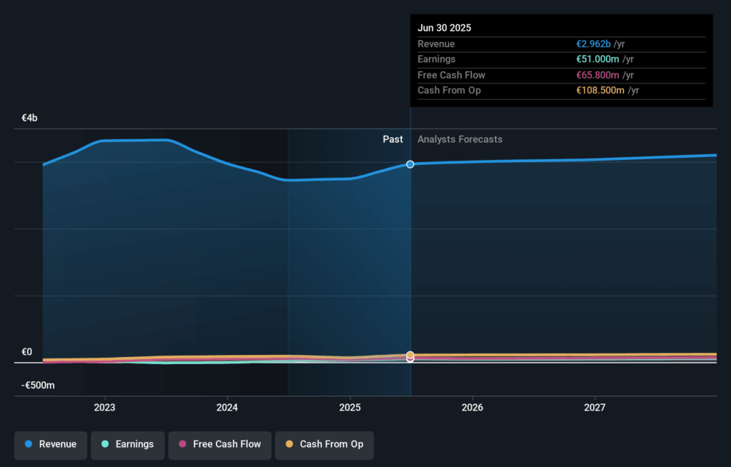Undiscovered Gems in Europe to Watch This September 2025