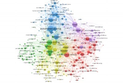 Framework, Model and Algorithm for the Global Control of Urban Automated Driving Traffic