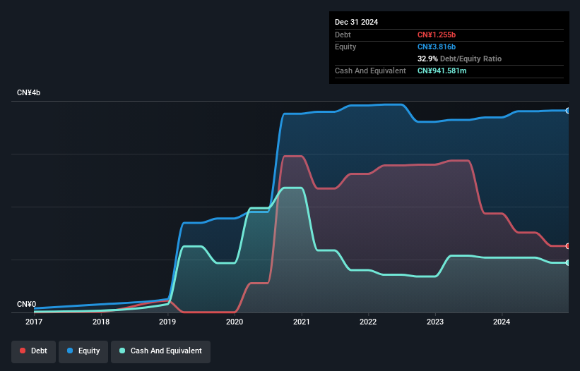 Discovering Asia’s Undiscovered Gems in January 2026
