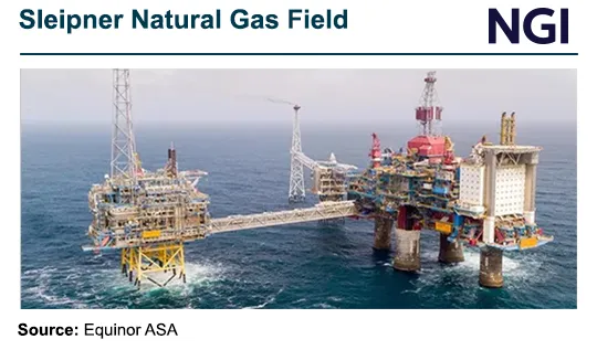 Norway’s Natural Gas Role Grows as Europe Manages LNG Risk