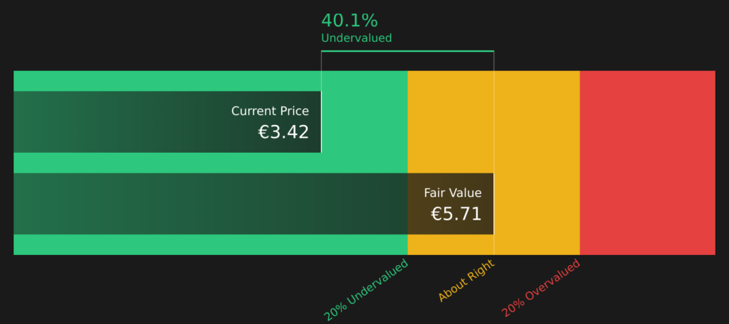 Undervalued Small Caps In Global With Insider Action For June 2026