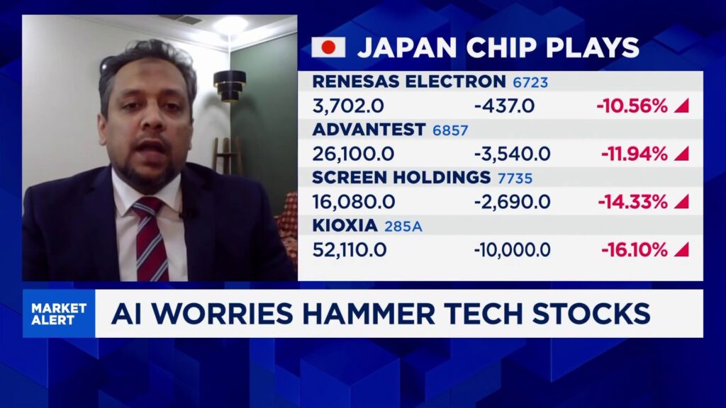 Tech sell-off is a necessary correction for overpriced stocks: Strategist