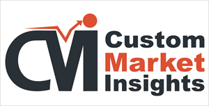 Global Fire Pump Market Size to Reach USD 1.03 Billion by 2035 | Growing at 5.2% CAGR | Industry Trends, Market Share & Forecast