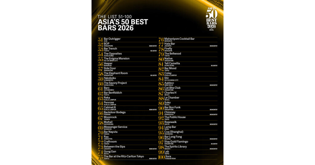 ASIA’S 50 BEST BARS UNVEILS THE EXTENDED 51-100 LIST FOR 2026