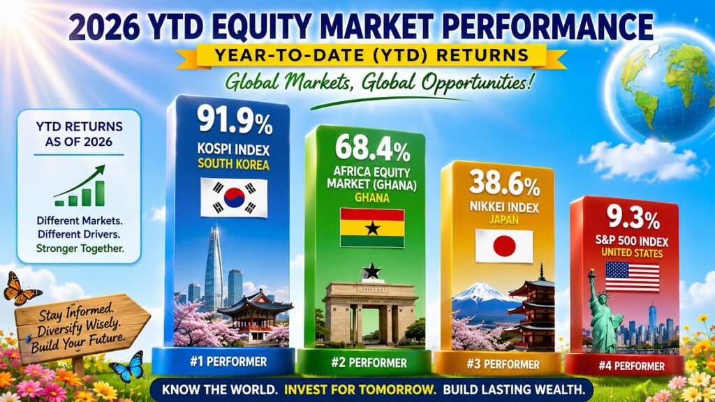 The World’s Best Investments Aren’t Always in Your Backyard: Why Global Economic Knowledge Matters