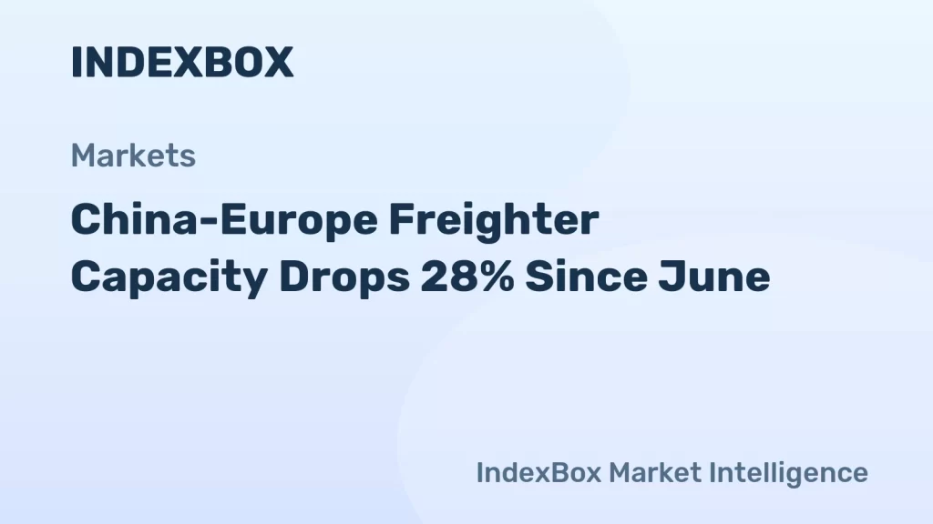 China-Europe Freighter Capacity Drops 28% Since June