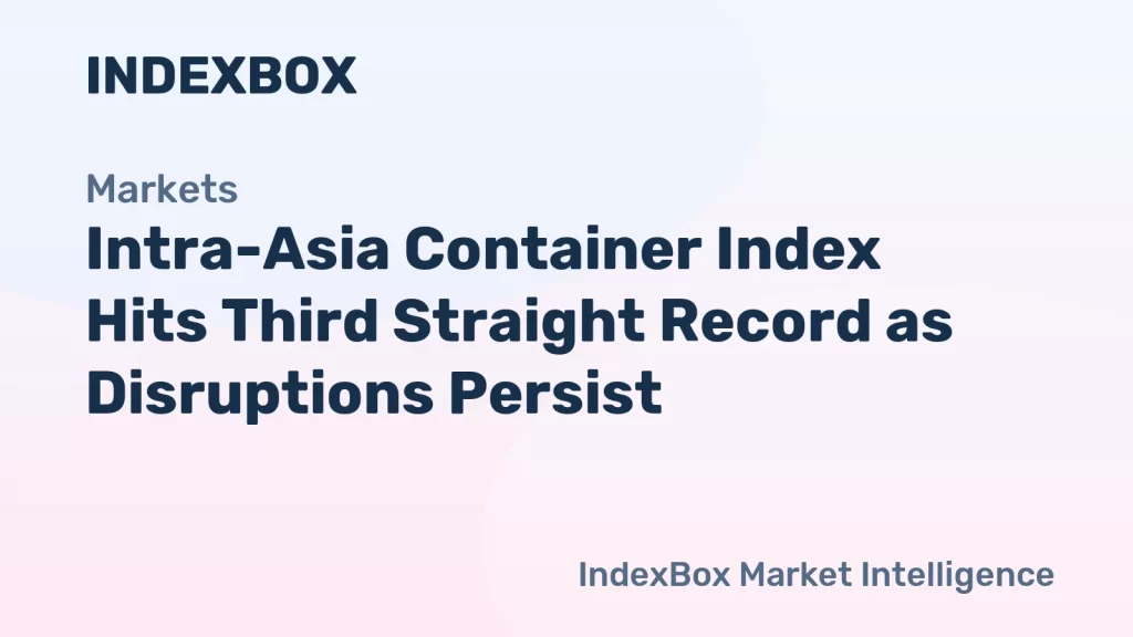 Intra-Asia Container Index Hits Third Straight Record as Disruptions Persist