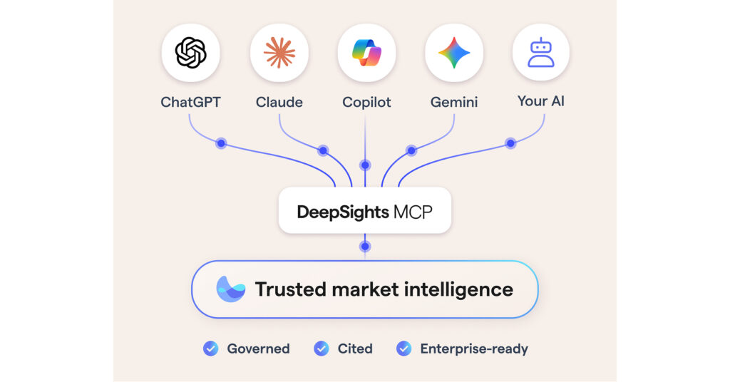 Market Logic’s DeepSights MCP scales market insights reach and business impact through enterprise-wide AI workflows
